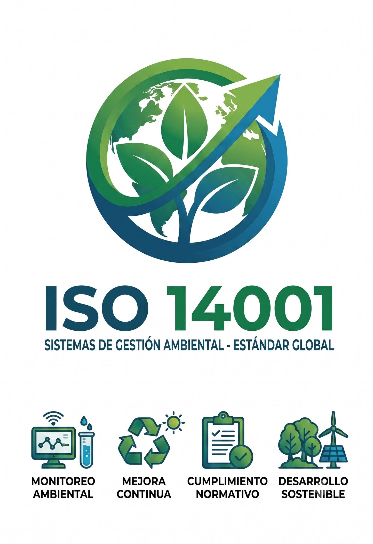 ISO 14001 (Gestión Ambiental)